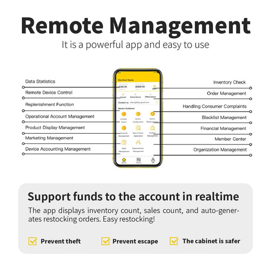 HAHA Smart Cooler Remote Management app interface showing various management features and statistics.