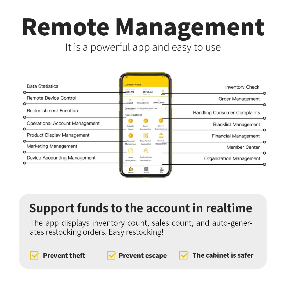 Remote Management app features overview for HAHA Smart Cooler with inventory control and management functions.