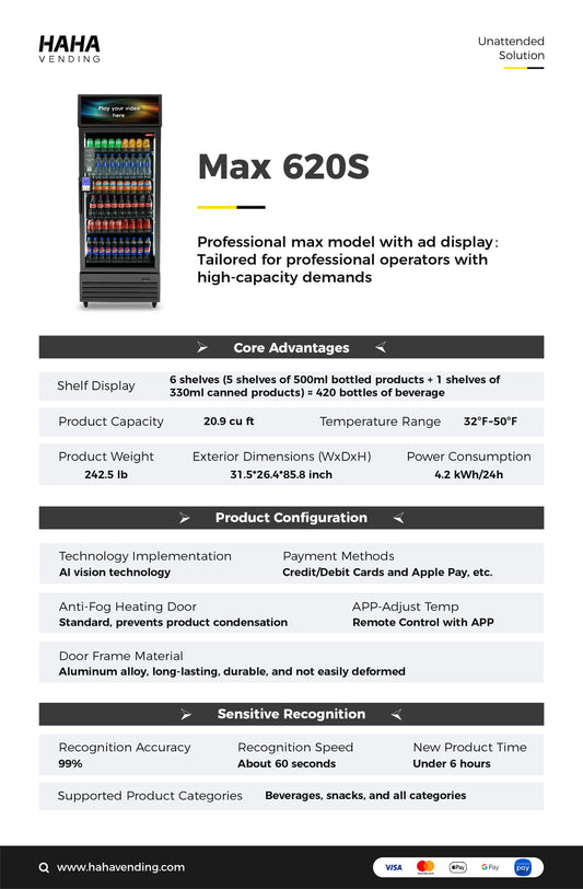HAHA - Smart Cooler Max with Screen