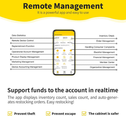 HAHA Smart Cooler Remote Management app interface showing various management features and statistics.