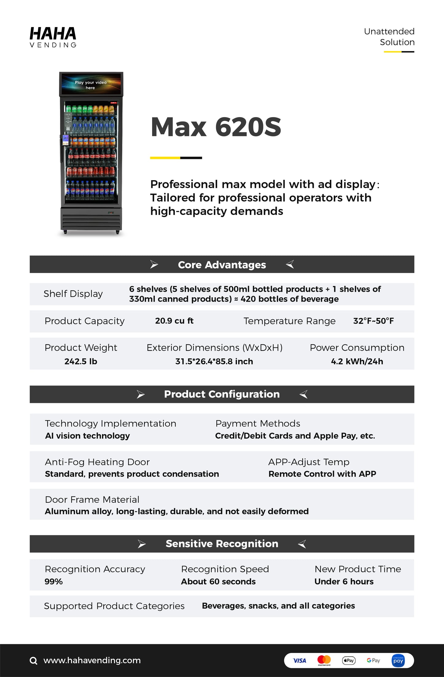 HAHA Smart Cooler - MAX with Screen