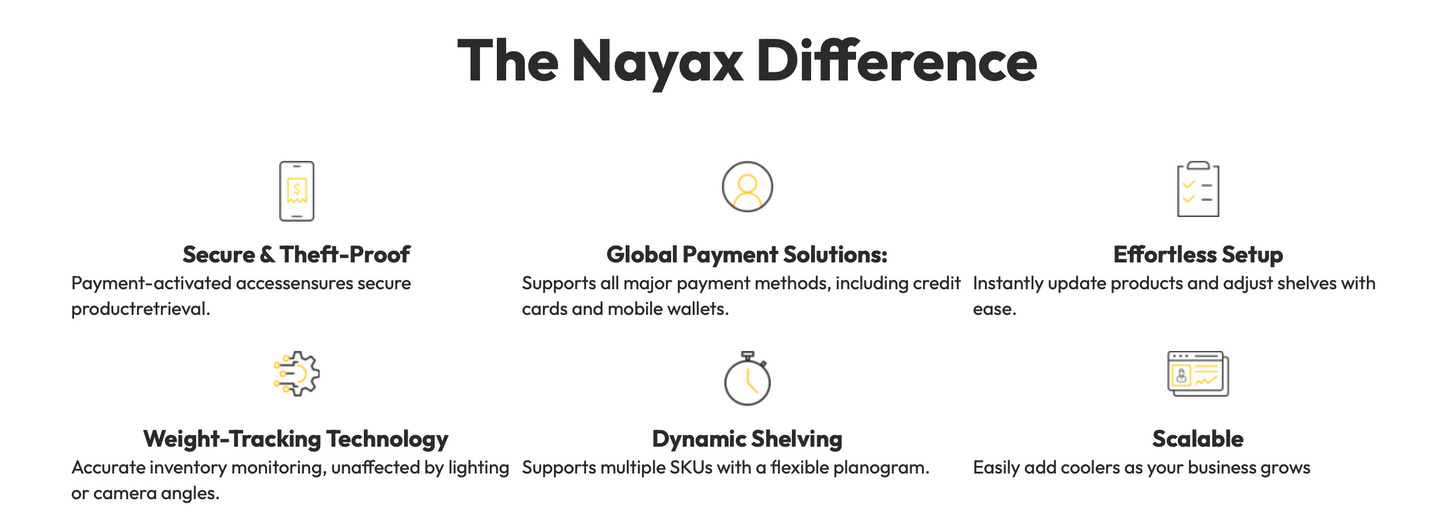 Nayax Nova Smart Cooler